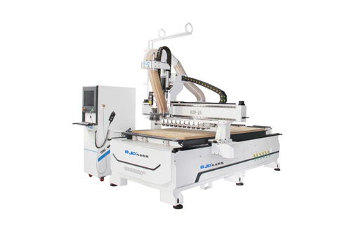 邀請函丨北金數(shù)控 富唐木工機械2020第五屆木工機械設(shè)備展覽會