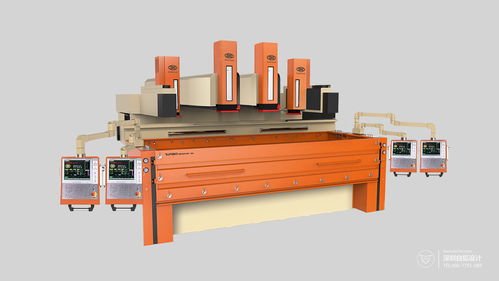 工業機械設備設計可以分為哪幾類