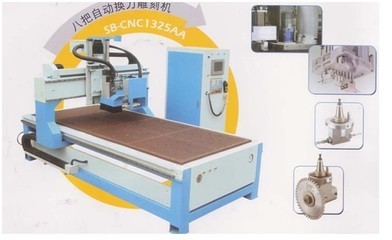 青島速霸數控 引領國際木工數控設備發展新浪潮